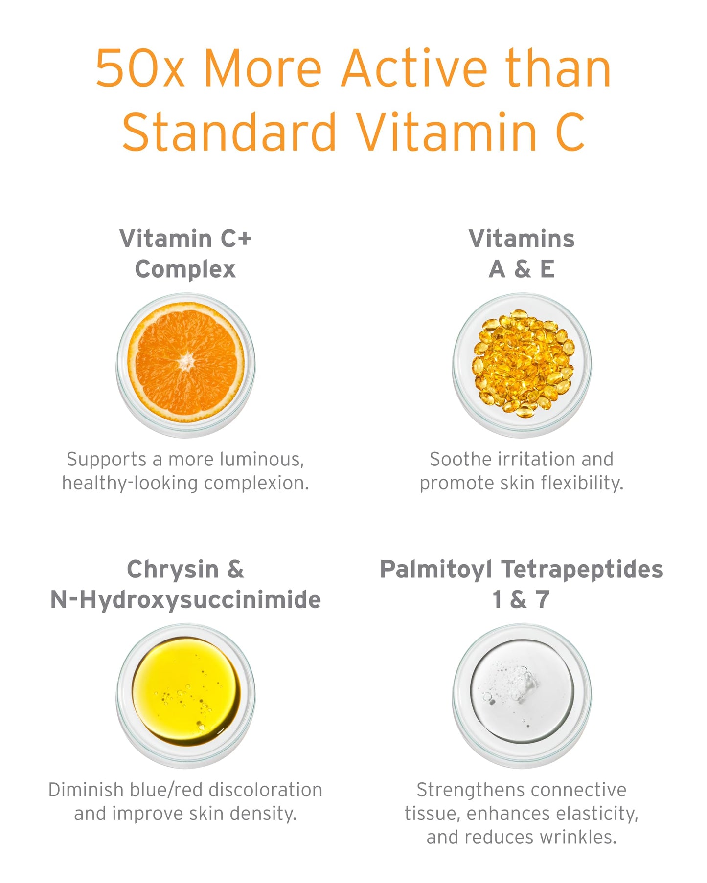 Kerstin Florian Brightening Eye Creme | Anti Aging Under Eye Cream | Effective Ingredients to Reduce Dark Circles, Puffiness, Fine Lines & Wrinkles (.5 fl oz)